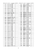 Предварительный просмотр 158 страницы Panasonic Viera TH-65PY800P Service Manual