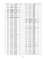 Предварительный просмотр 159 страницы Panasonic Viera TH-65PY800P Service Manual