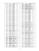 Предварительный просмотр 161 страницы Panasonic Viera TH-65PY800P Service Manual