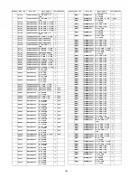 Предварительный просмотр 162 страницы Panasonic Viera TH-65PY800P Service Manual