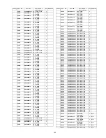 Предварительный просмотр 163 страницы Panasonic Viera TH-65PY800P Service Manual