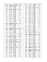 Предварительный просмотр 164 страницы Panasonic Viera TH-65PY800P Service Manual