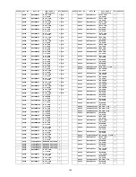 Предварительный просмотр 165 страницы Panasonic Viera TH-65PY800P Service Manual