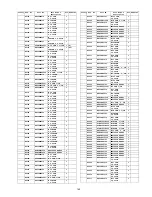 Предварительный просмотр 169 страницы Panasonic Viera TH-65PY800P Service Manual