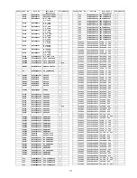 Предварительный просмотр 171 страницы Panasonic Viera TH-65PY800P Service Manual