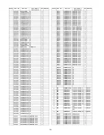 Предварительный просмотр 176 страницы Panasonic Viera TH-65PY800P Service Manual