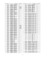 Предварительный просмотр 177 страницы Panasonic Viera TH-65PY800P Service Manual