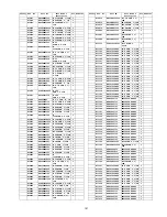 Предварительный просмотр 181 страницы Panasonic Viera TH-65PY800P Service Manual