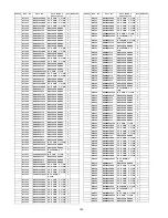 Предварительный просмотр 182 страницы Panasonic Viera TH-65PY800P Service Manual