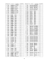 Предварительный просмотр 185 страницы Panasonic Viera TH-65PY800P Service Manual