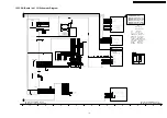 Preview for 113 page of Panasonic Viera TH-65PZ700A Service Manual