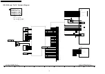 Preview for 116 page of Panasonic Viera TH-65PZ700A Service Manual