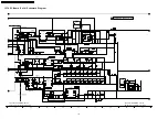 Preview for 154 page of Panasonic Viera TH-65PZ700A Service Manual