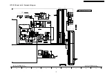 Preview for 155 page of Panasonic Viera TH-65PZ700A Service Manual