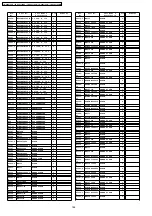 Preview for 184 page of Panasonic Viera TH-65PZ700A Service Manual