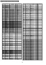 Preview for 190 page of Panasonic Viera TH-65PZ700A Service Manual