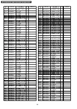 Preview for 198 page of Panasonic Viera TH-65PZ700A Service Manual