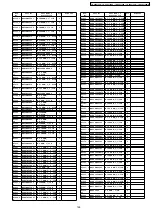 Preview for 199 page of Panasonic Viera TH-65PZ700A Service Manual