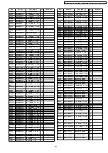 Preview for 201 page of Panasonic Viera TH-65PZ700A Service Manual