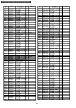 Preview for 204 page of Panasonic Viera TH-65PZ700A Service Manual