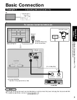 Предварительный просмотр 9 страницы Panasonic Viera TH-65PZ750 Quick Start Manual