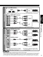 Предварительный просмотр 11 страницы Panasonic Viera TH-65PZ750 Quick Start Manual