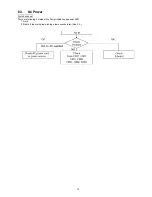 Preview for 15 page of Panasonic Viera TH-65PZ800B Service Manual