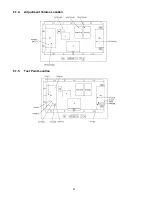 Preview for 32 page of Panasonic Viera TH-65PZ800B Service Manual