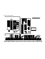 Preview for 75 page of Panasonic Viera TH-65PZ800B Service Manual