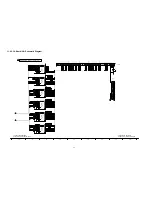 Preview for 90 page of Panasonic Viera TH-65PZ800B Service Manual