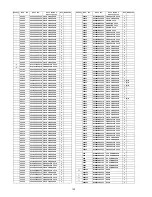 Preview for 152 page of Panasonic Viera TH-65PZ800B Service Manual