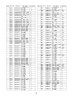 Preview for 168 page of Panasonic Viera TH-65PZ800B Service Manual