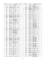 Preview for 186 page of Panasonic Viera TH-65PZ800B Service Manual