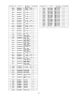 Preview for 187 page of Panasonic Viera TH-65PZ800B Service Manual