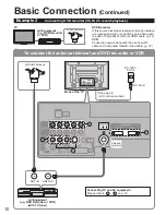 Preview for 10 page of Panasonic Viera TH-C46FD18 Quick Start Manual