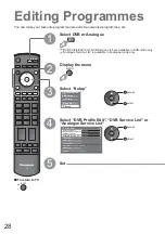 Предварительный просмотр 28 страницы Panasonic Viera TH-D42PS81EA Operating Instructions Manual