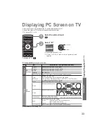 Предварительный просмотр 33 страницы Panasonic Viera TH-L19X10AK Operating Instructions Manual