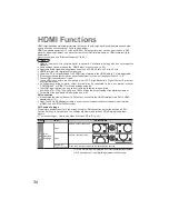 Предварительный просмотр 34 страницы Panasonic Viera TH-L19X10AK Operating Instructions Manual