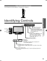 Preview for 9 page of Panasonic Viera TH-L19X10ZK Operating Instructions Manual