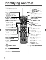 Preview for 10 page of Panasonic Viera TH-L19X10ZK Operating Instructions Manual