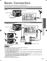 Preview for 11 page of Panasonic Viera TH-L19X10ZK Operating Instructions Manual