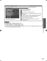 Preview for 13 page of Panasonic Viera TH-L19X10ZK Operating Instructions Manual