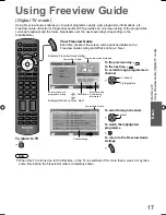 Preview for 17 page of Panasonic Viera TH-L19X10ZK Operating Instructions Manual