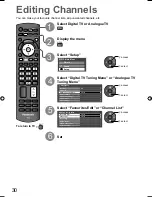 Preview for 30 page of Panasonic Viera TH-L19X10ZK Operating Instructions Manual