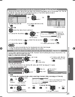 Preview for 31 page of Panasonic Viera TH-L19X10ZK Operating Instructions Manual