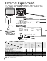 Preview for 48 page of Panasonic Viera TH-L19X10ZK Operating Instructions Manual