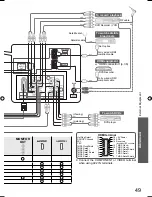 Preview for 49 page of Panasonic Viera TH-L19X10ZK Operating Instructions Manual