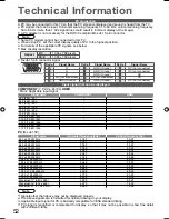 Preview for 52 page of Panasonic Viera TH-L19X10ZK Operating Instructions Manual