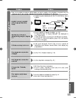 Preview for 55 page of Panasonic Viera TH-L19X10ZK Operating Instructions Manual