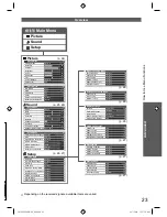 Preview for 23 page of Panasonic Viera TH-L22X20ZK Operating Instructions Manual